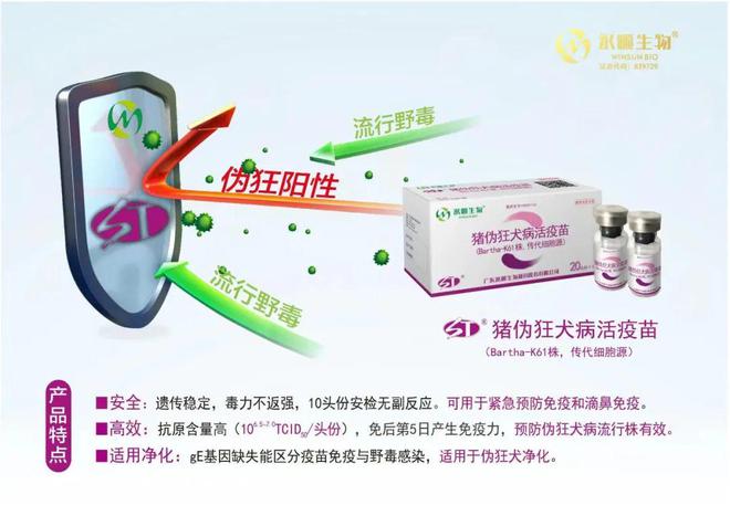 产能3万头种猪!牧原与托佩克首个合资核心场项目动工,开启育种新篇章