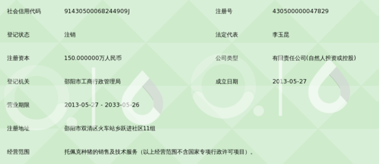 邵阳市汇丰托佩克种猪营销