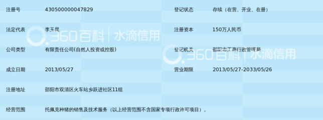 邵阳市汇丰托佩克种猪营销